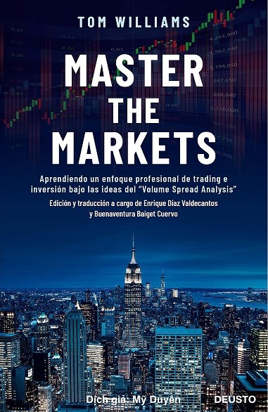 master the markets