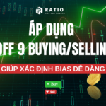 Áp dụng wyckoff 9 buying/selling test