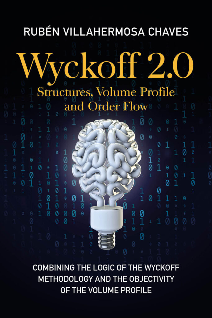 Wyckoff 2.0 Structures Volume Profile and Order Flow