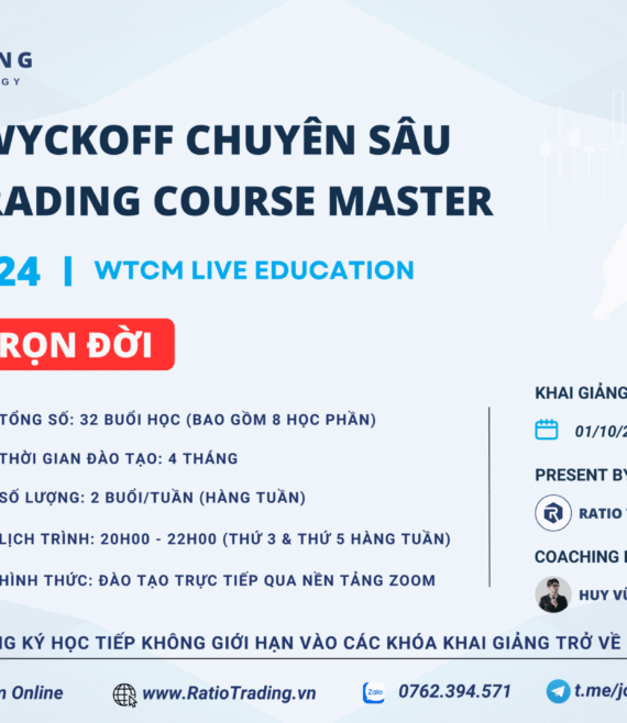 Khóa Học Wyckoff (Back)