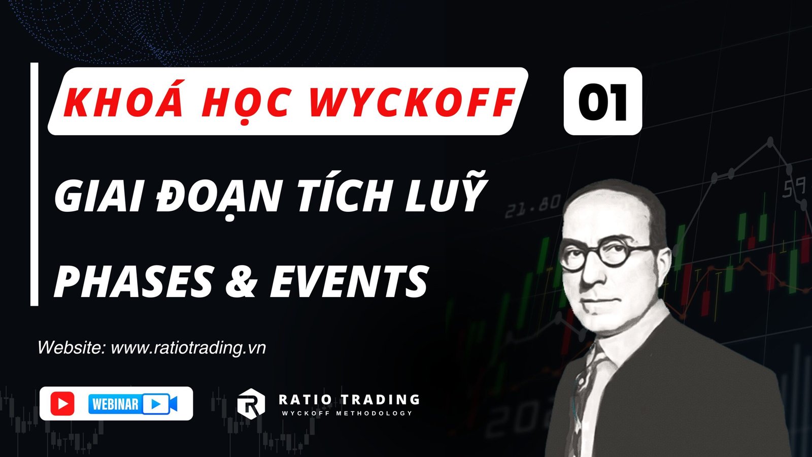 Buổi 1 - Giai Đoạn Tích Luỹ - Wyckoff Accumulation | Khoá Học Wyckoff