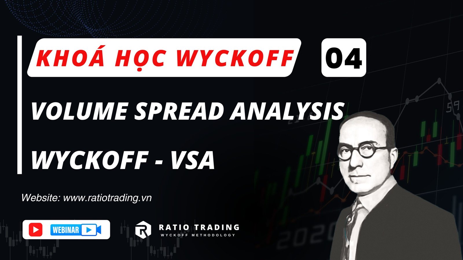 Buổi 4 - Phân Tích - Ứng Dụng Volume Spread Analysis | Wyckoff VSA Cơ Bản