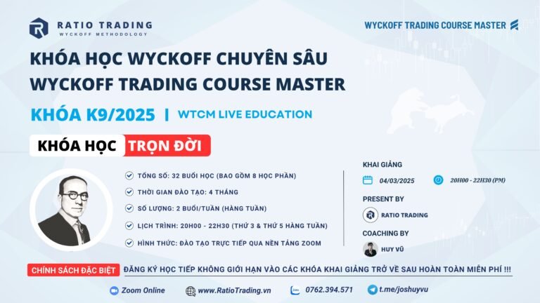 Khóa Học Phương Pháp Wyckoff Chuyên Sâu K9/2025