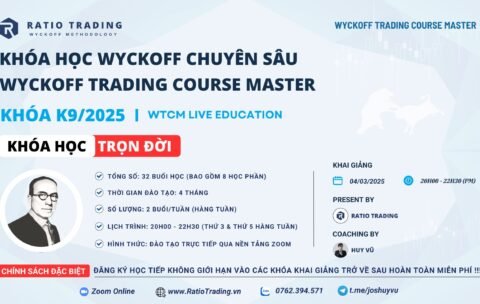 Khóa Học Wyckoff