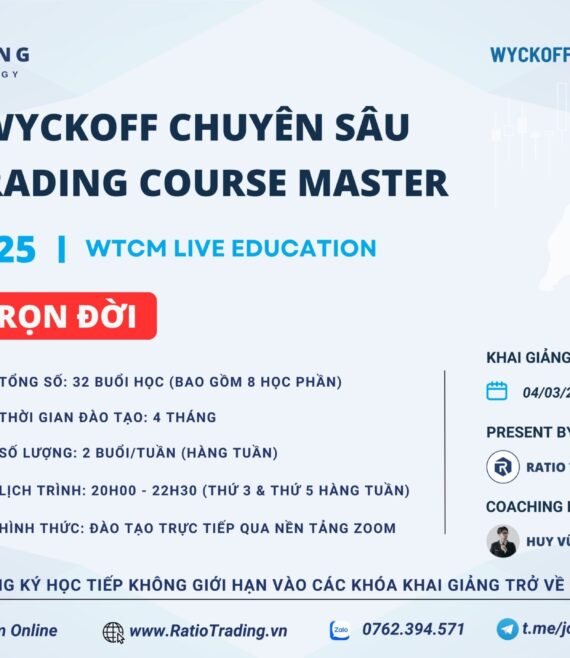 Khóa Học Wyckoff