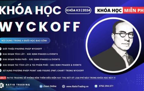 Khóa Học Wyckoff