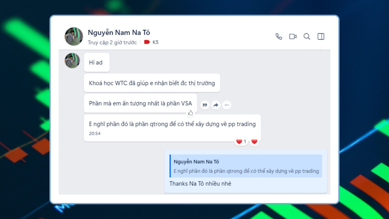 FEEDBACK CỦA HỌC VIÊN
