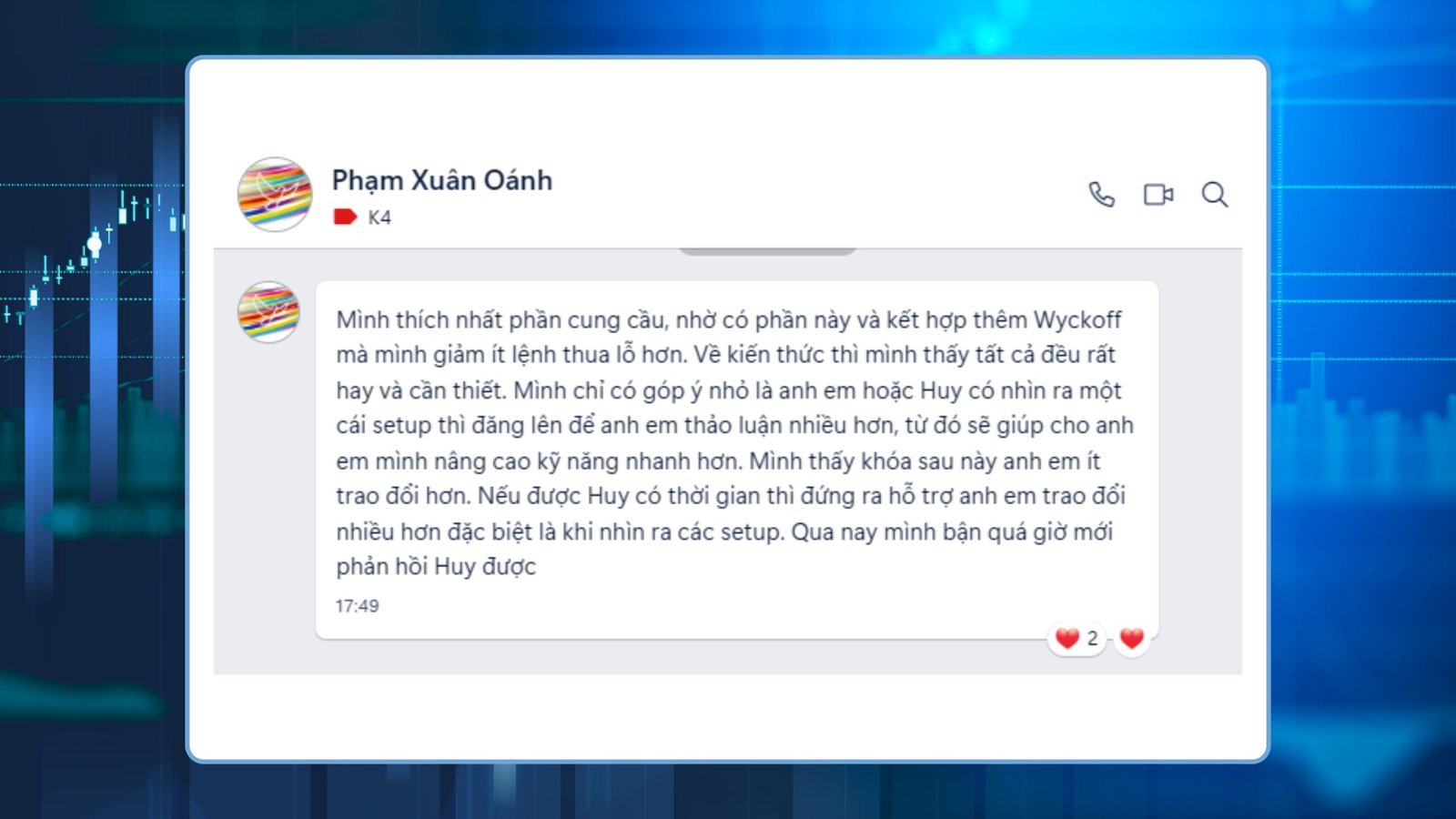 FEEDBACK CỦA HỌC VIÊN