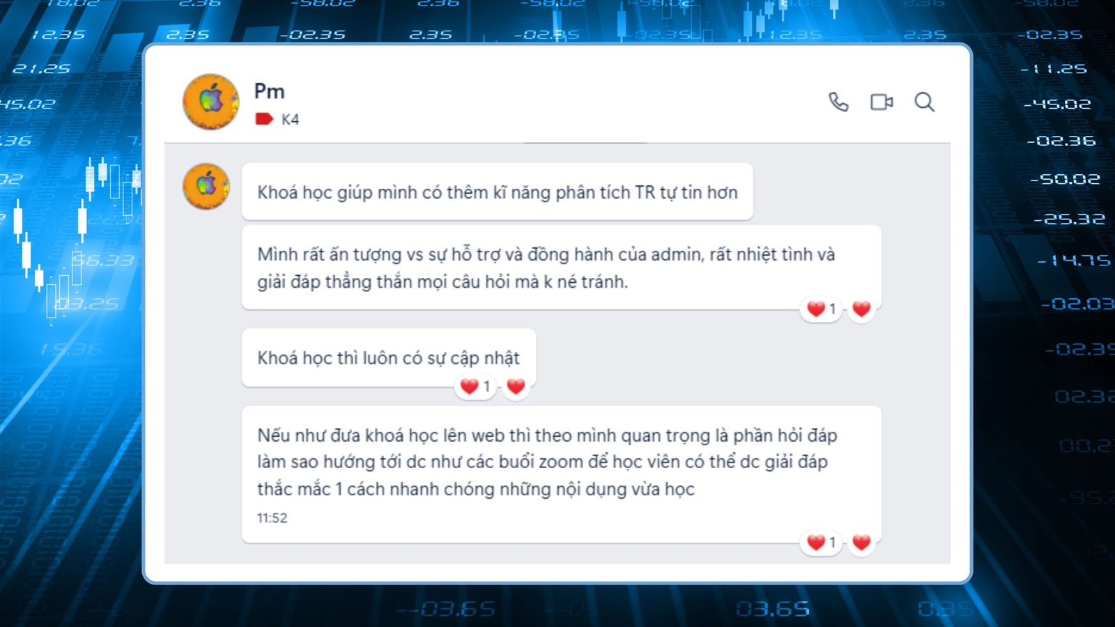 FEEDBACK CỦA HỌC VIÊN