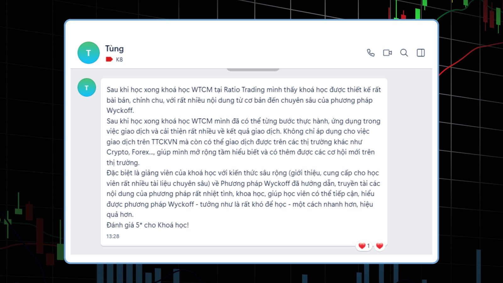 FEEDBACK CỦA HỌC VIÊN